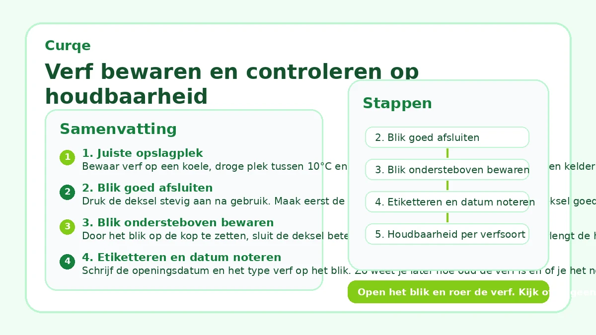 Verf bewaren en controleren op houdbaarheid